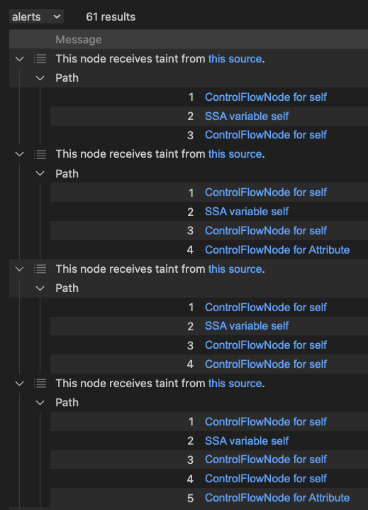 Partial flow results